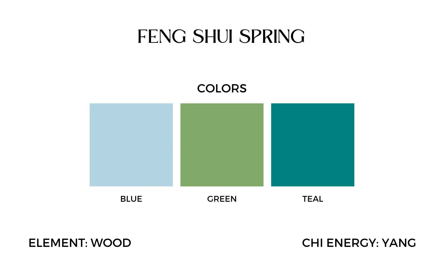 feng shui spring