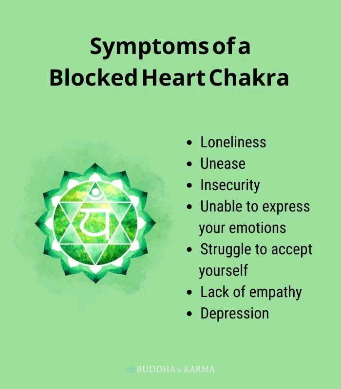 Heart Chakra - Blocked Chakra Symptoms