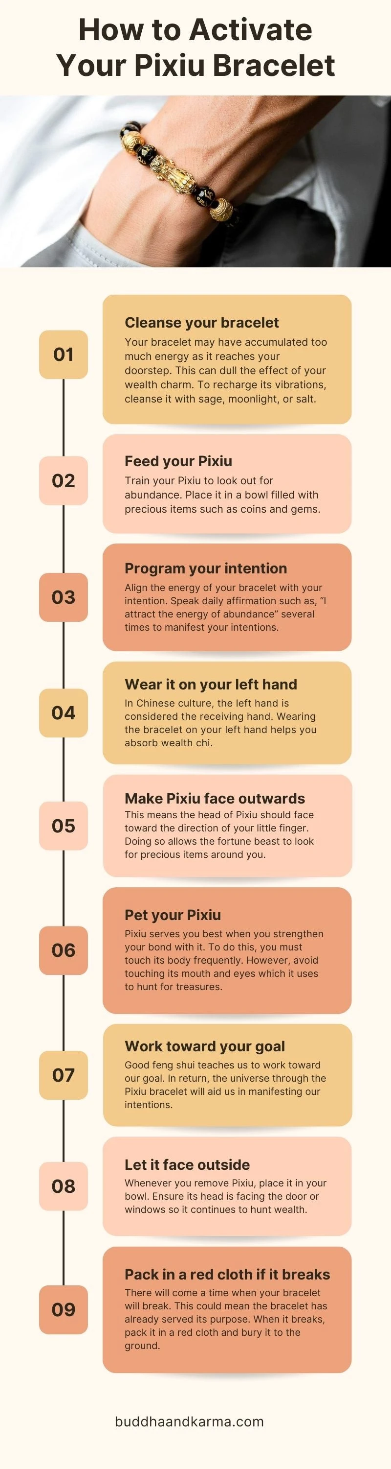 how to activate pixiu bracelet