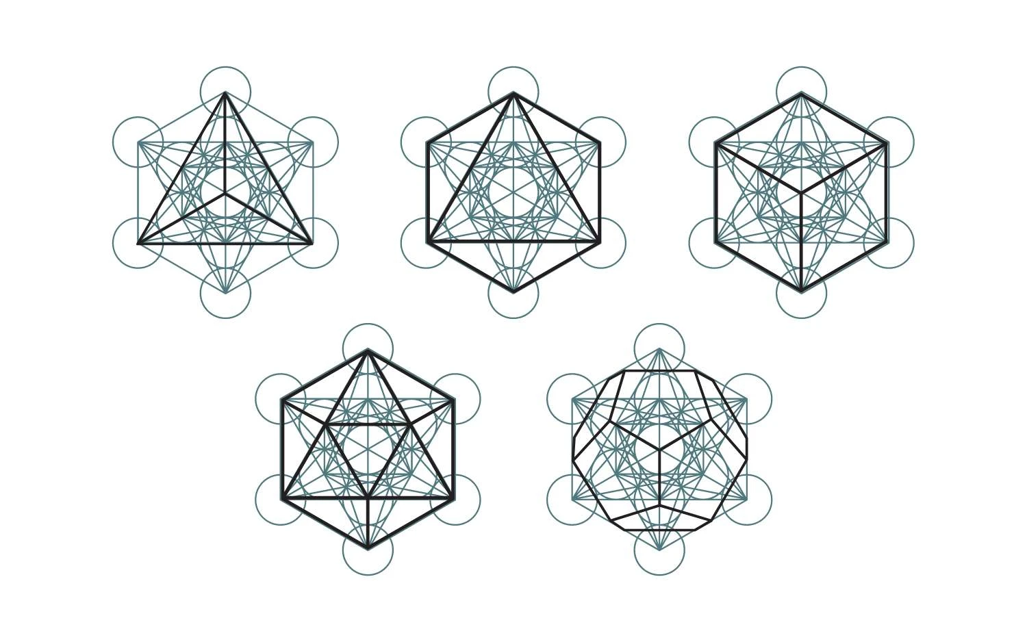 The 5 Platonic Solids