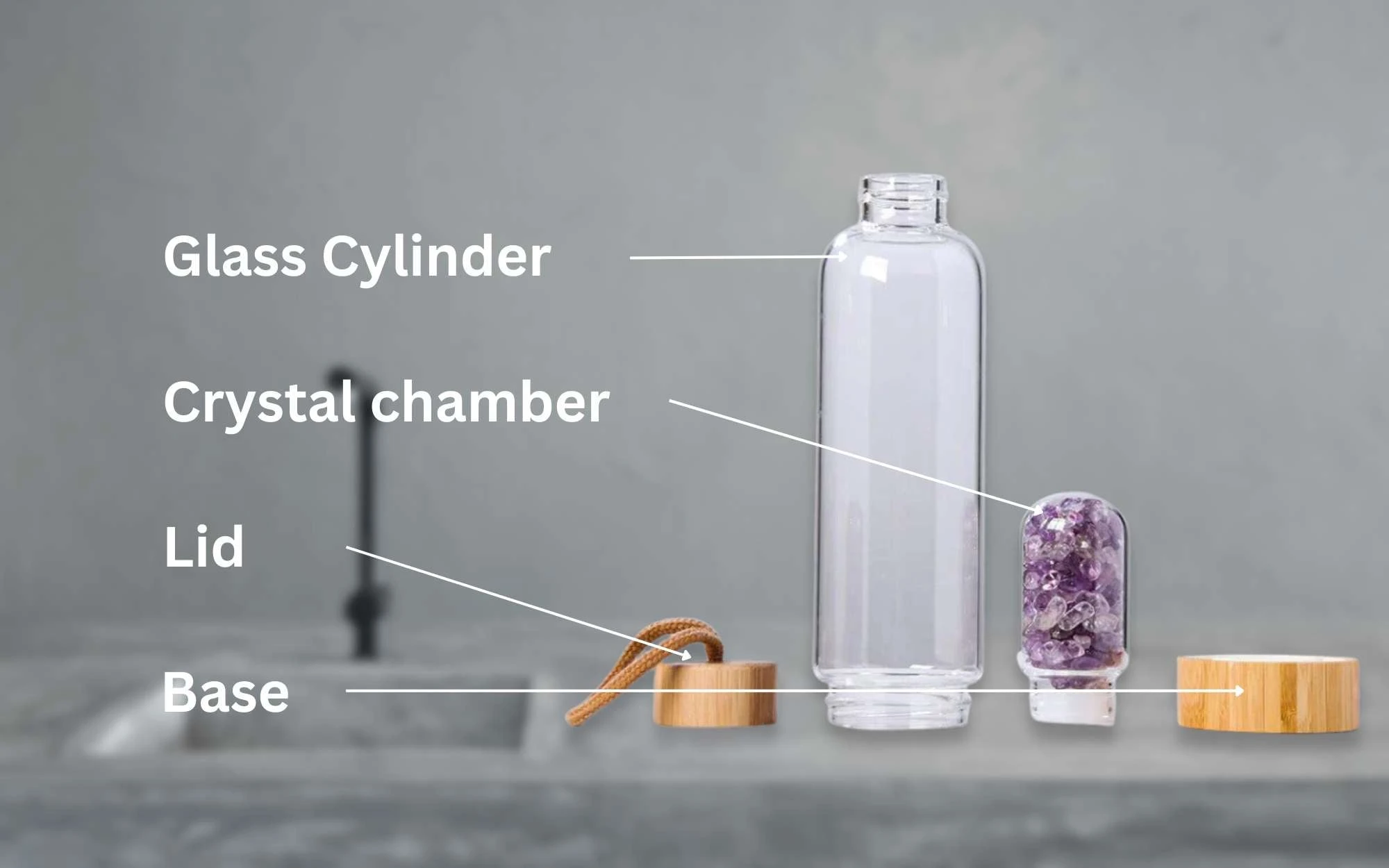 removable parts of a crystal water bottle