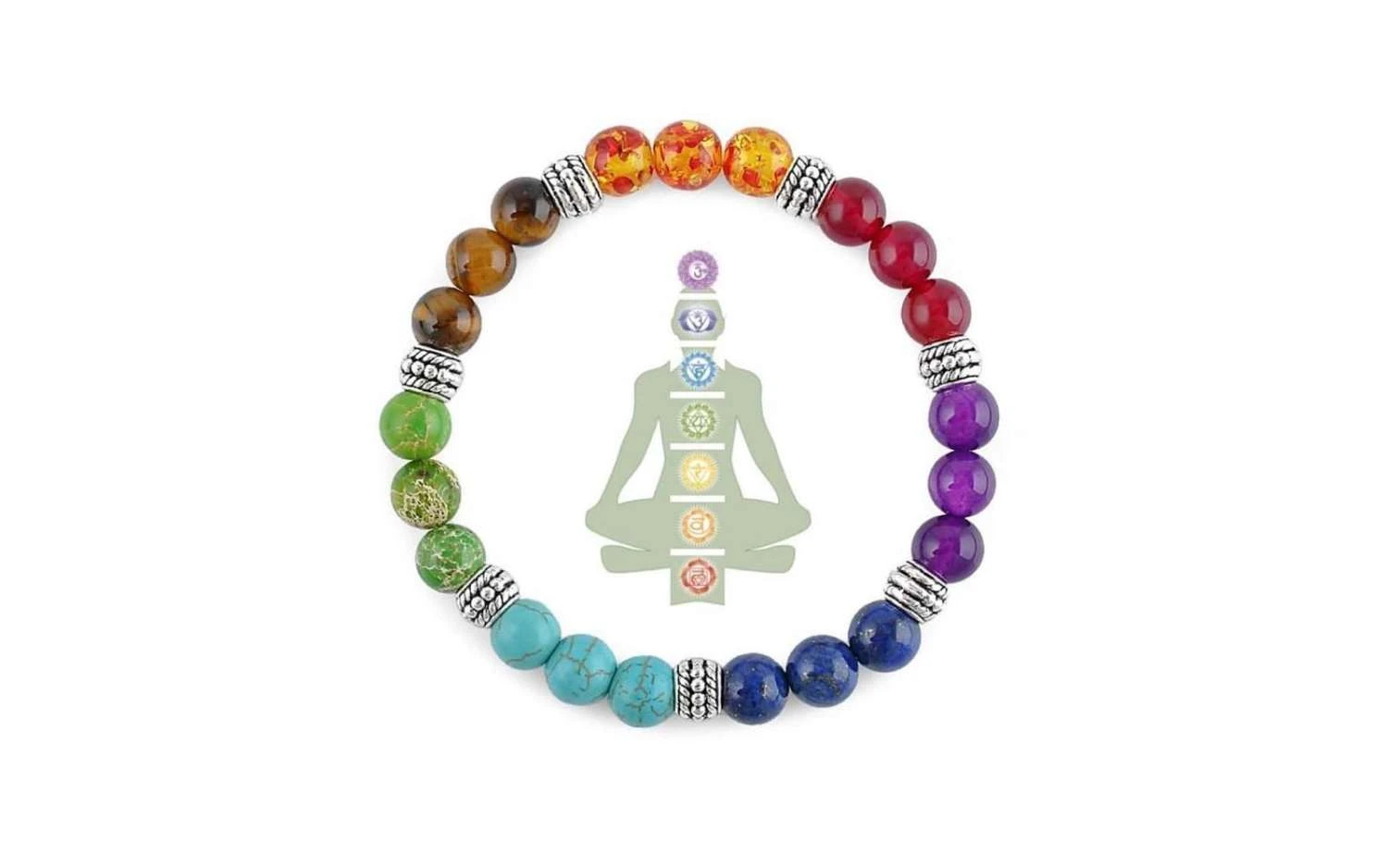 The 7 Chakra Stone Bracelet