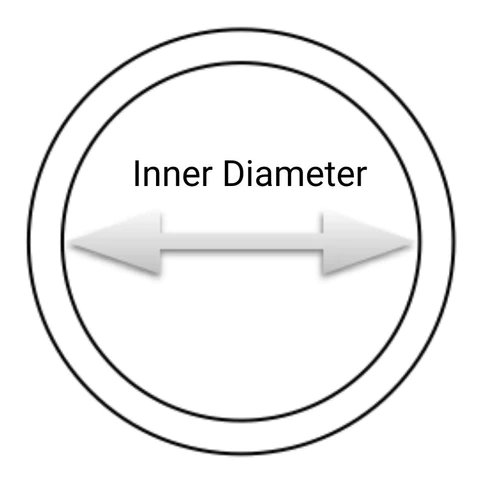 How to Measure Your Ring Size - Measure Your Own Ring