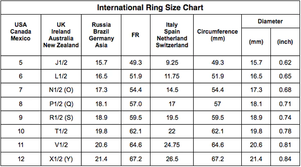 Ring Size Chart