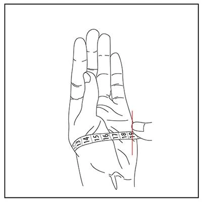 How to Measure Your Bracelet Size - Tape Measurement Method